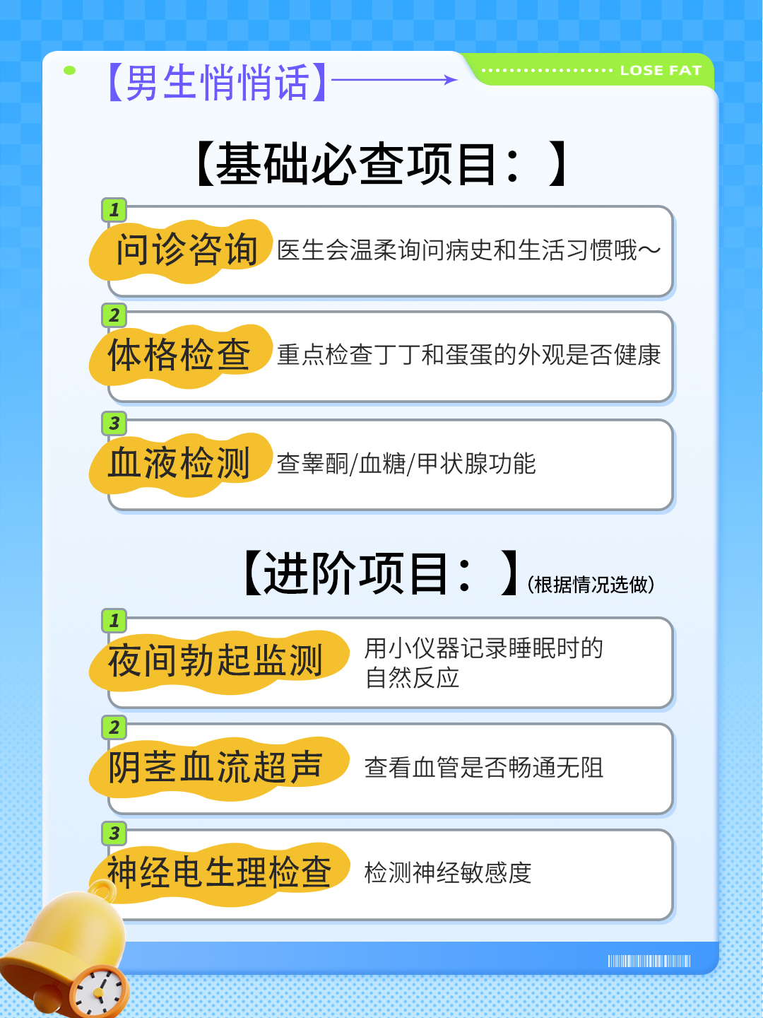 阴茎增粗手术禁忌:药物相互作用需知