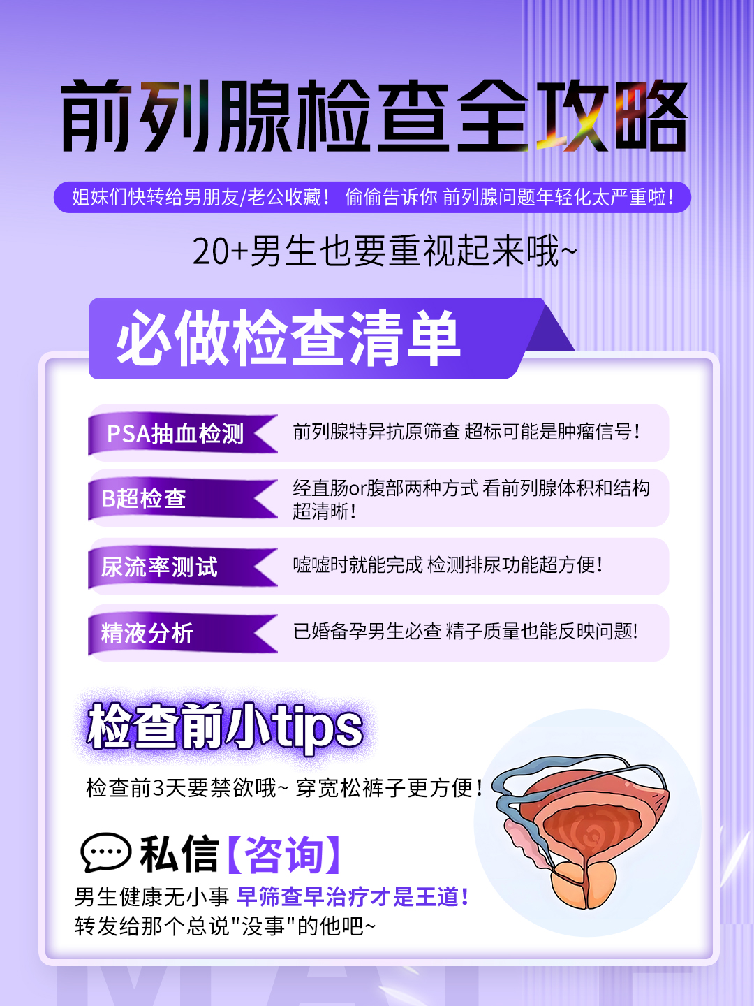 阴茎增粗手术效果与患者生活方式的关系分析